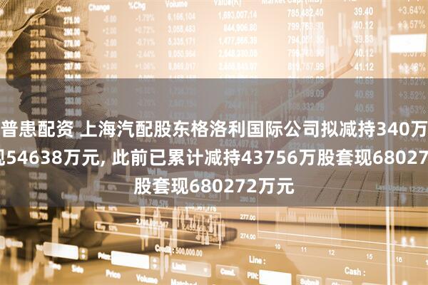 普患配资 上海汽配股东格洛利国际公司拟减持340万股套现54638万元, 此前已累计减持43756万股套现680272万元